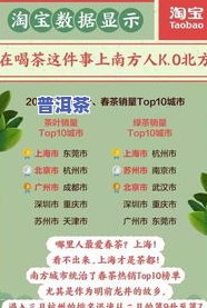 云南普洱茶十大名茶排名：最新榜单揭晓，品味顶级茶叶