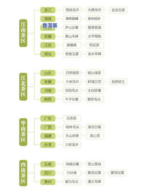 一天茶叶喝多少合适？适宜的摄入量与减肥效果的关系