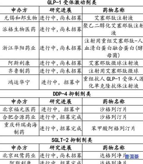 全面解析普洱茶现状：一份深入的分析报告