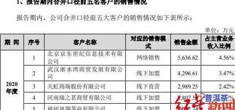 密封小包茶叶保质期多久？过期风险及正常期限解析