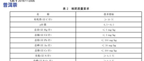 生茶的定义：熟悉其特性和专业术语