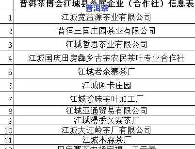 冰岛普洱茶价格一览表：详细信息与高清图片全览