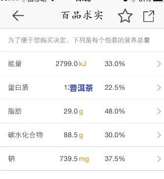 100克普洱茶的营养成分表及含量解析