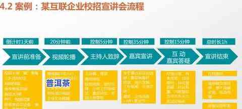 普洱兴隆房地产开发：概况、招聘信息、联系电话与工程项目简介