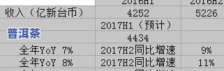 茶叶包装的生命周期：年限、月数、生产日期标准全解