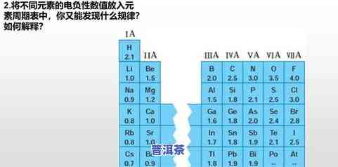 茶叶包装生命周期图：全面解析茶叶包装的形式与过程