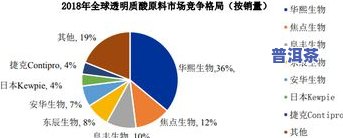 普洱茶龙头股：天士力等企业引领市场，揭示行业前景