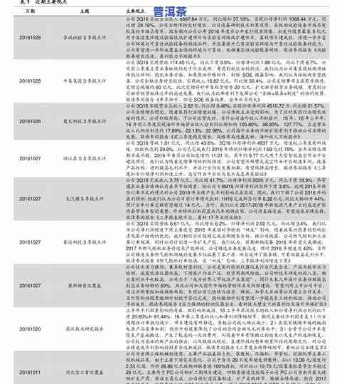 最新柞水普洱茶价格表大全图片及价格查询