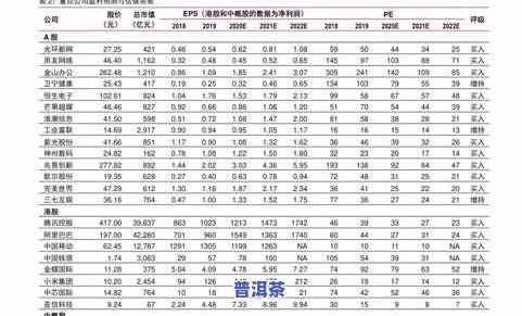 冰岛普洱茶古树茶价格一览：2021年最新价格表与图片全收录