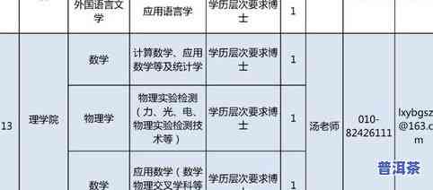 普洱茶品名等级划分：从入门到专业全解析