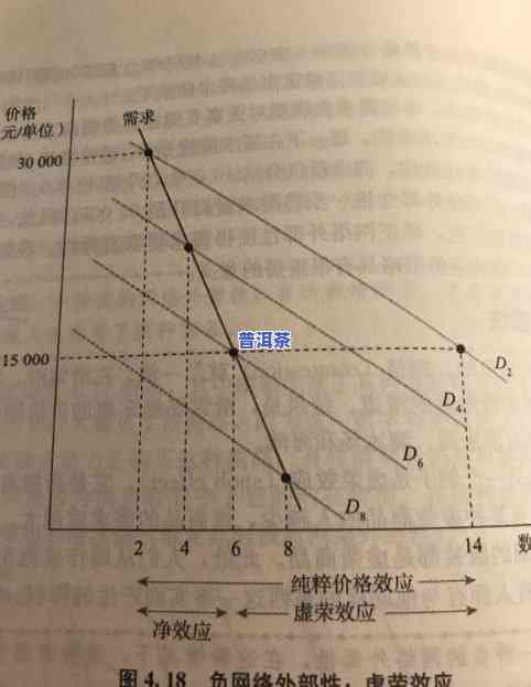 普洱茶加工周期多久？详解普洱茶加工过程及更佳周期