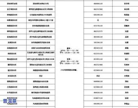 蒙自普洱茶交易：地址、电话及官网一览