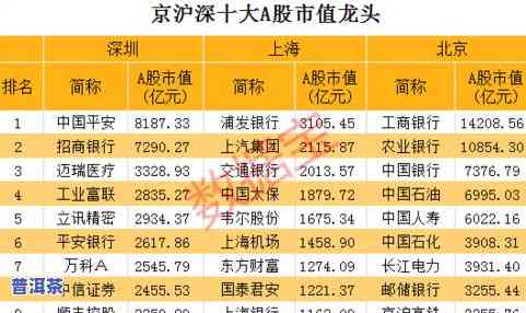 浙江普洱茶工艺品厂地址电话及市场数量查询