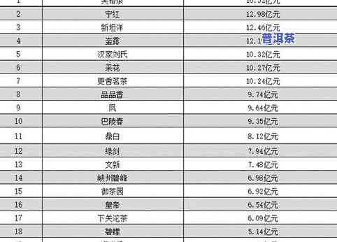 新加坡盛产茶叶吗？探究其原因与现状