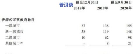 新加坡盛产茶叶吗？探究其原因与现状