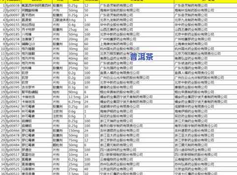 普洱茶王茶业股份：招聘、国企身份及普洱茶价格全解析