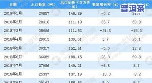 江苏徐州茶叶市场：地址、种类及数量全解析