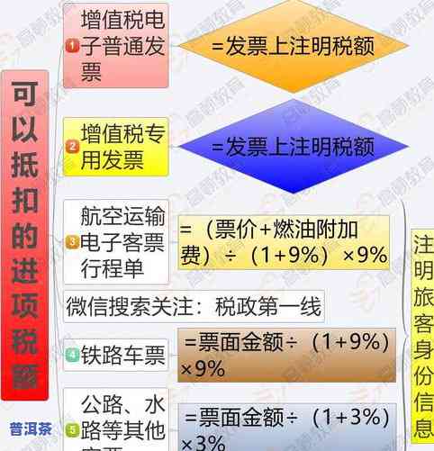 普洱茶可以托运吗？国内外运输及邮寄规定全解析