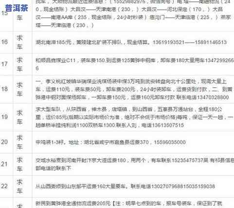 普洱茶可以托运吗？国内外运输及邮寄规定全解析