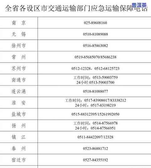 普洱茶可以托运吗？国内外运输及邮寄规定全解析