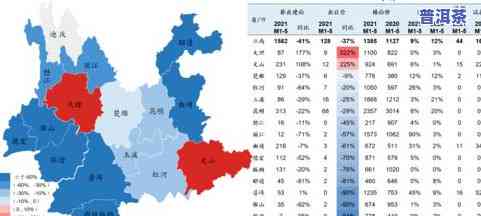 全国各地的茶叶市场全面一览：地点、一网打尽！