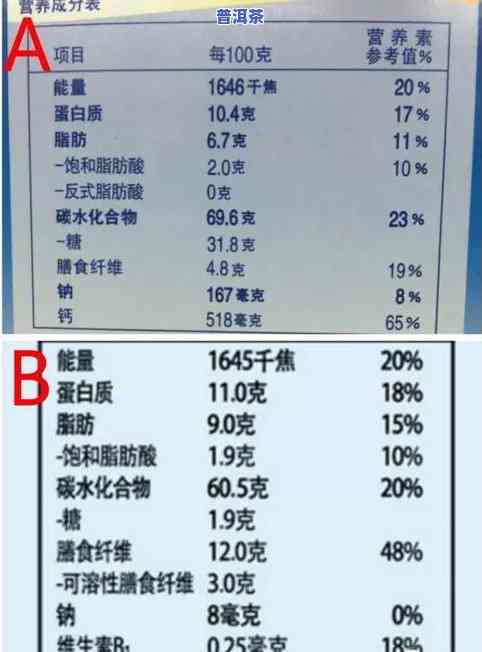 茶叶生产日期见标示：怎样找到并理解茶叶的出厂日期与保质期