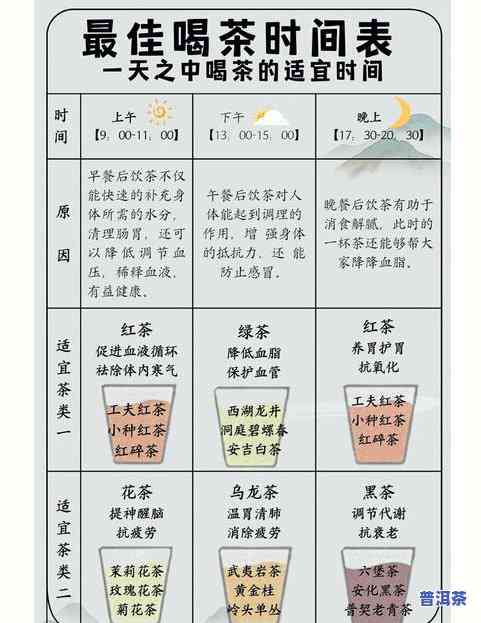 茶叶怎么查生产日期-茶叶怎么查生产日期查询