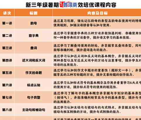 普洱茶送礼：选择、数量与文案全解析