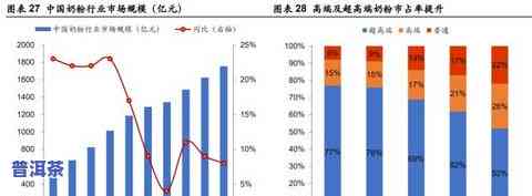 云南贺开山普洱茶生茶，【买一送一】云南贺开古树纯料生茶，一级大叶种高山生态茶，2023新春礼盒装，茶叶新年礼物，送长辈，送领导，送客户