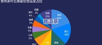 茶叶需要冷链运输吗？探讨其原因与必要性