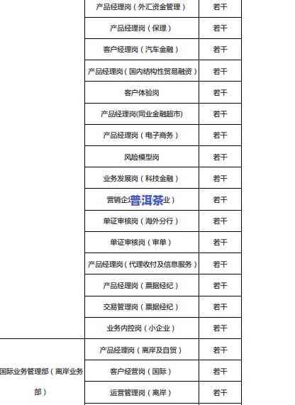 梧州茶叶：、办简历、厂家招聘信息一手掌握！