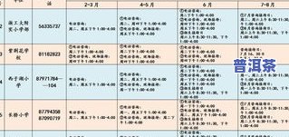 巴国城茶叶场地址全攻略：包括地址、电话及查询方法，一网打尽！