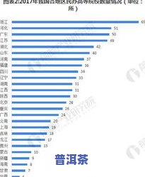 广东省茶叶场：全面了解地址、及数量