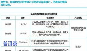 广东省茶叶场：全面了解地址、及数量