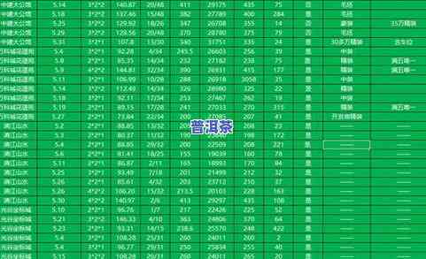 最新关山价格及图片大全，2018年关山价格一览，现场视频一网打尽！