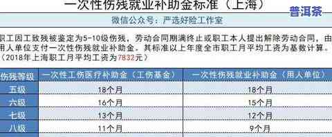 茶叶没有保质日期？购买后出现问题如何索赔？