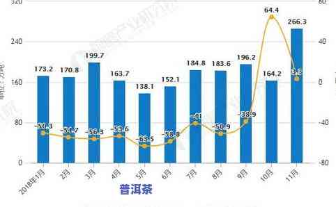 深度解析：黎平县茶叶产业发展情况及未来趋势