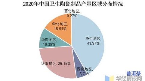 思茅地区茶叶：产量、种类与行业协会发展