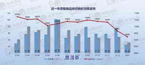 信阳茶业市场：距离火车站的距离、市场分析与交易情况