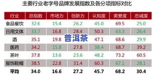 山东更大茶叶市场排名榜：揭晓全省前十大茶叶交易地