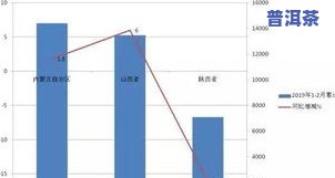 东南亚产茶最多的：揭秘茶叶产量更高的东南亚及其排名