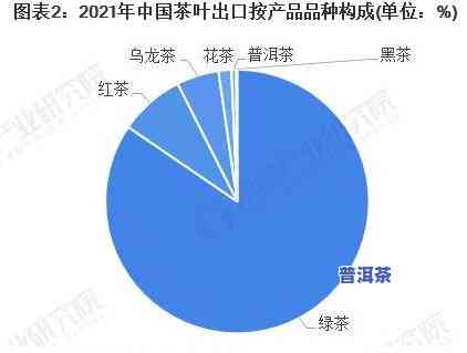 东南亚产茶最多的：揭秘茶叶产量更高的东南亚及其排名