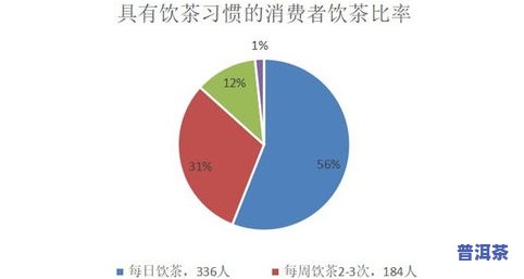 15岁女性是否适合喝茶？探讨年龄、性别与饮茶的关系