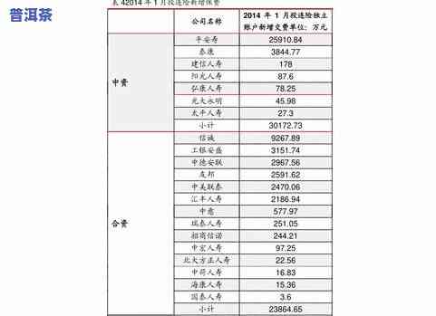 十方普洱茶价格及图片全览：最新价格表与查询