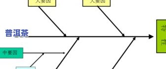 何为茶叶杀青：起因、定义与原则全解析