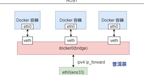 茶叶杀青原指什么意思？详解其含义、原理与操作原则