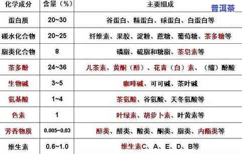 全面了解茶叶干燥：高清大图、详细图解全收录