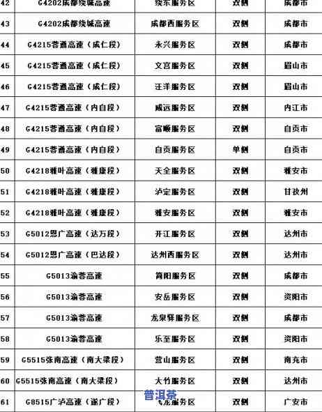 兰州茶叶场：位置、茶叶质量及进货信息全攻略