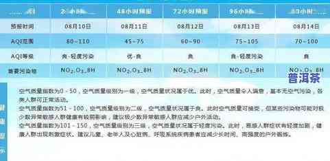 兰州茶叶场：位置、茶叶质量及进货信息全攻略