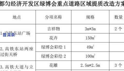 兰州茶叶场：位置、茶叶质量及进货信息全攻略